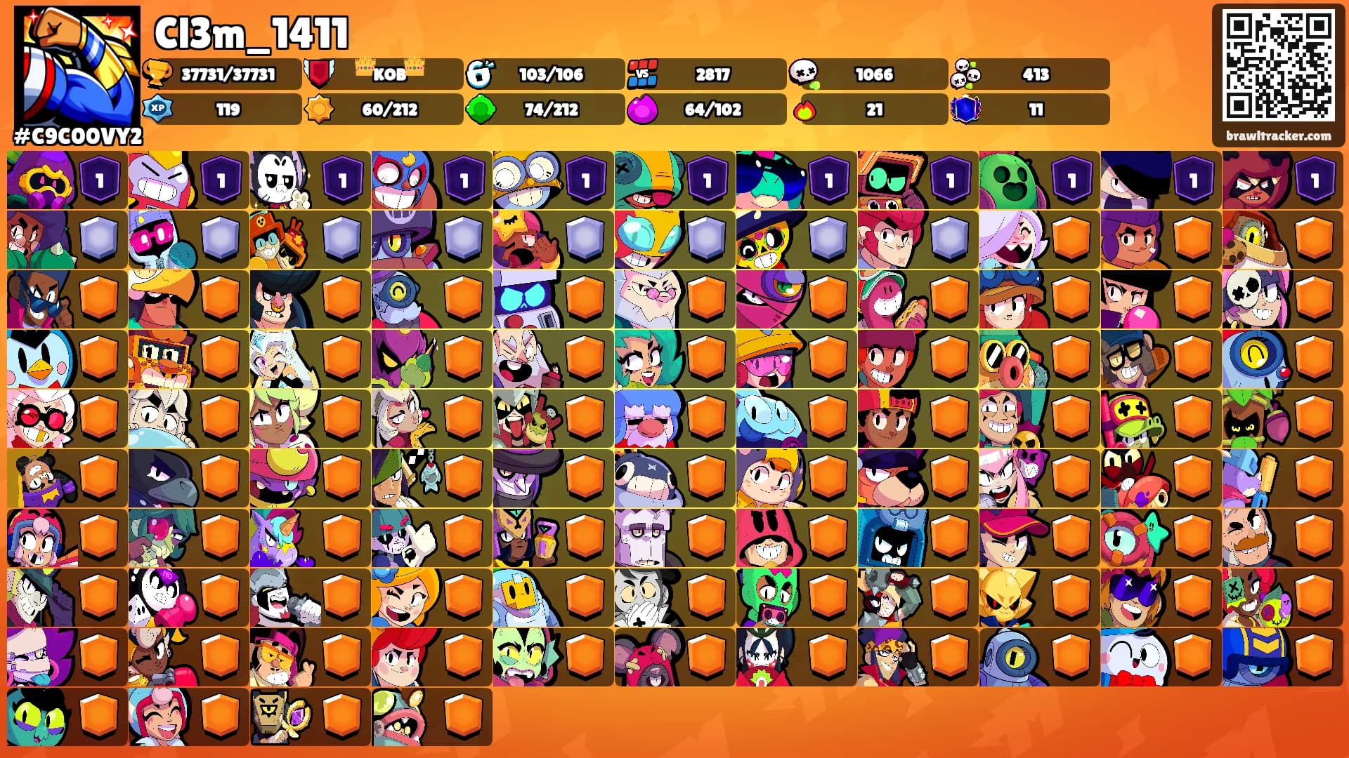 Cl3m_1411's Ranks