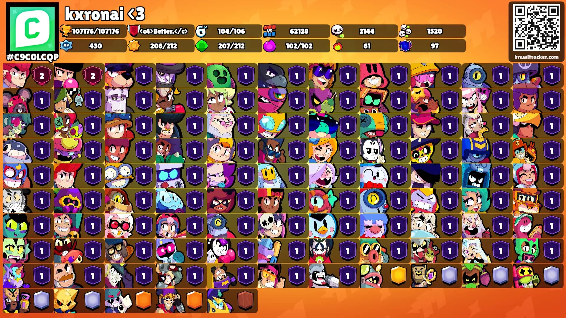 kxronai <3's Ranks