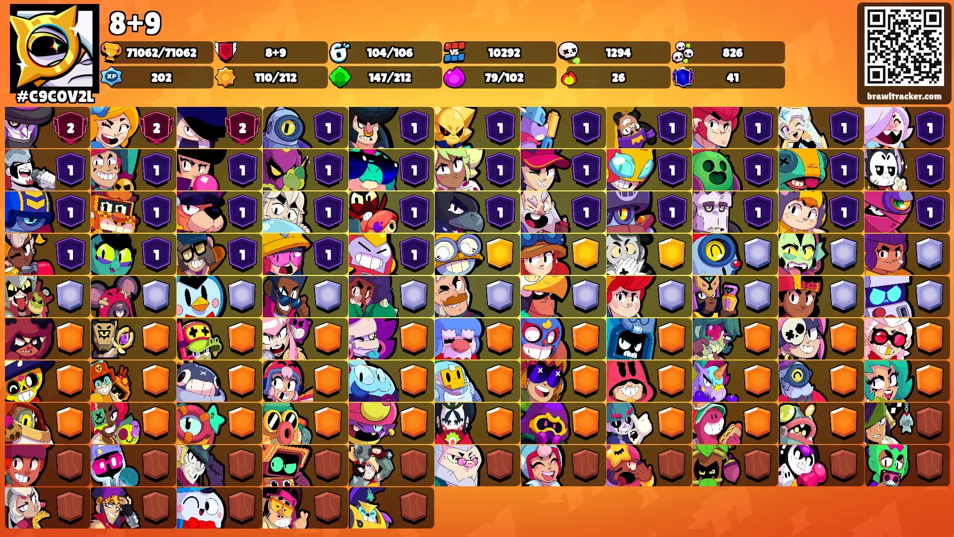 8+9's Ranks