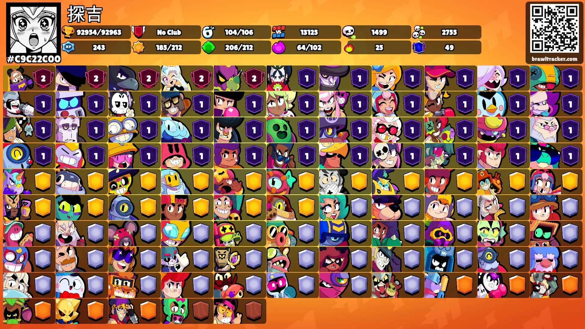 探吉's Ranks