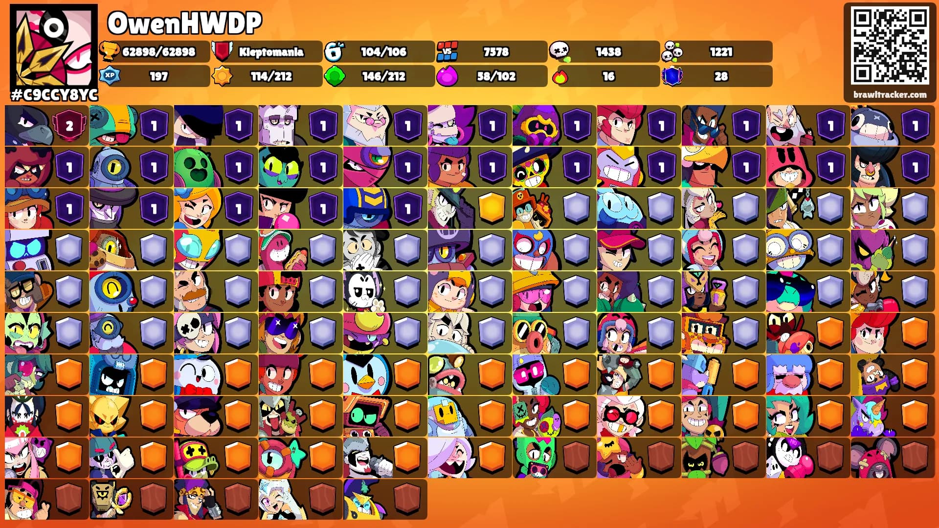 OwenHWDP's Ranks