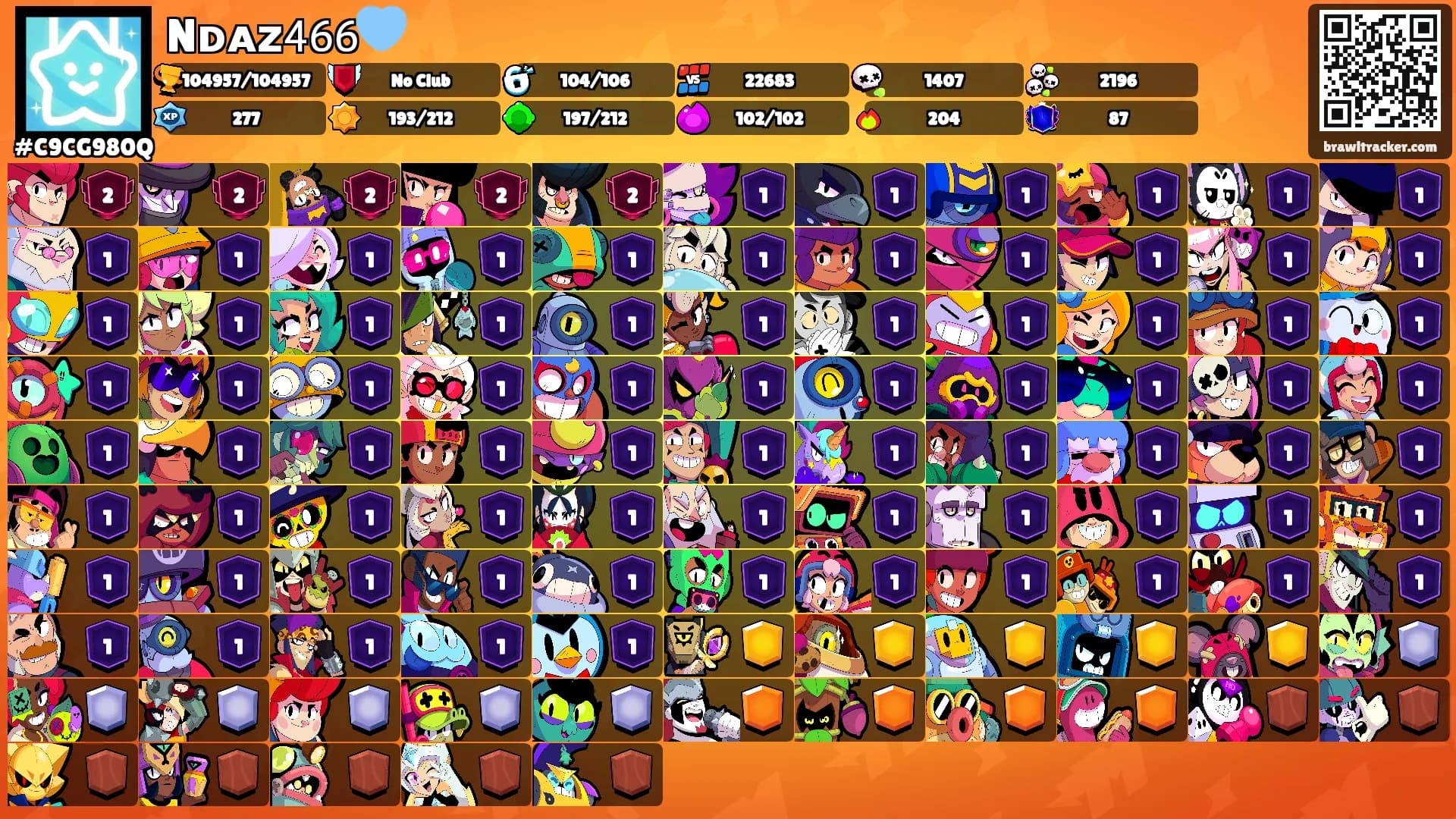 Nᴅᴀᴢ𝟦𝟨𝟨🩵's Ranks