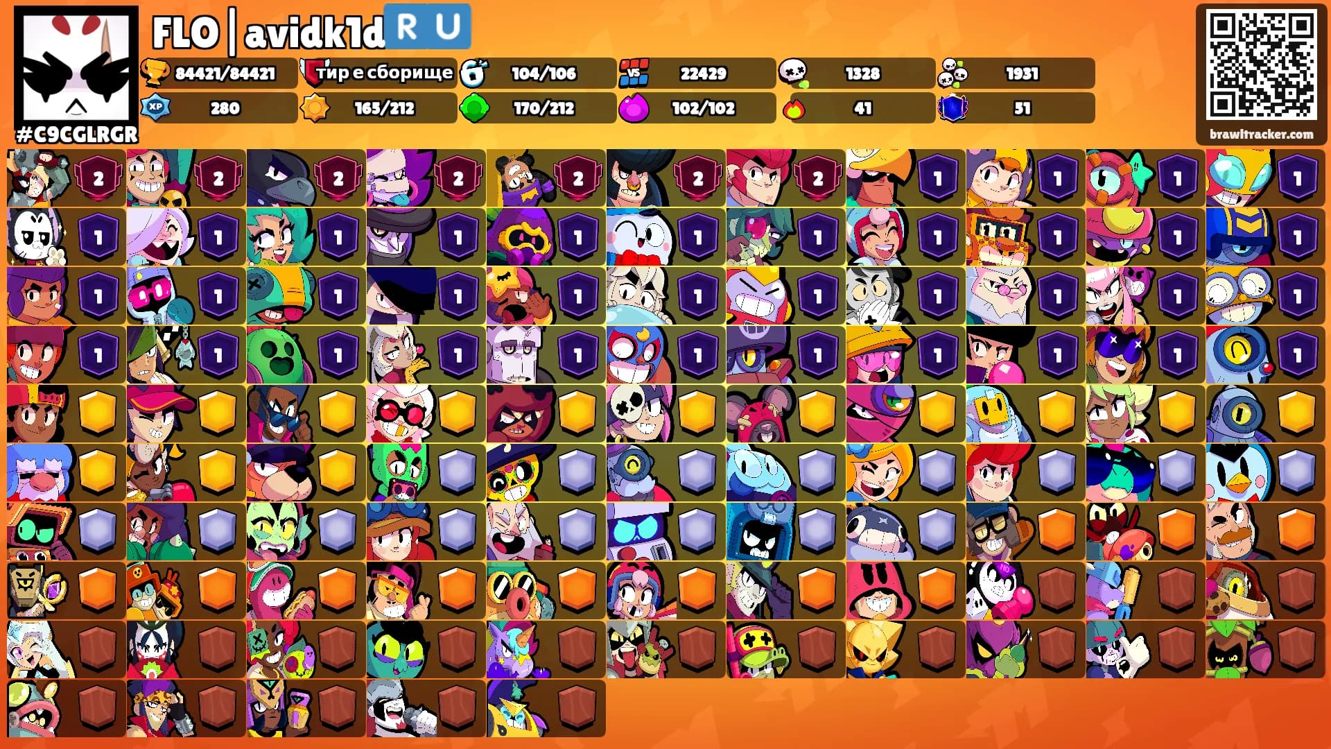FLO|avidk1d🇷🇺's Ranks