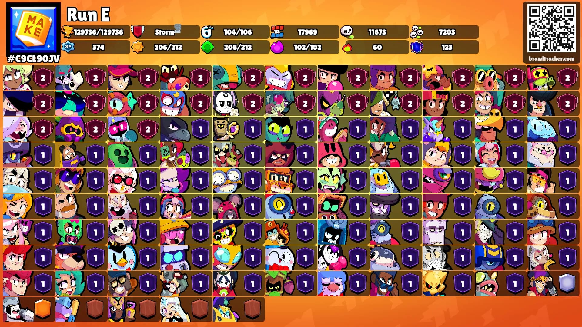 Run E's Ranks