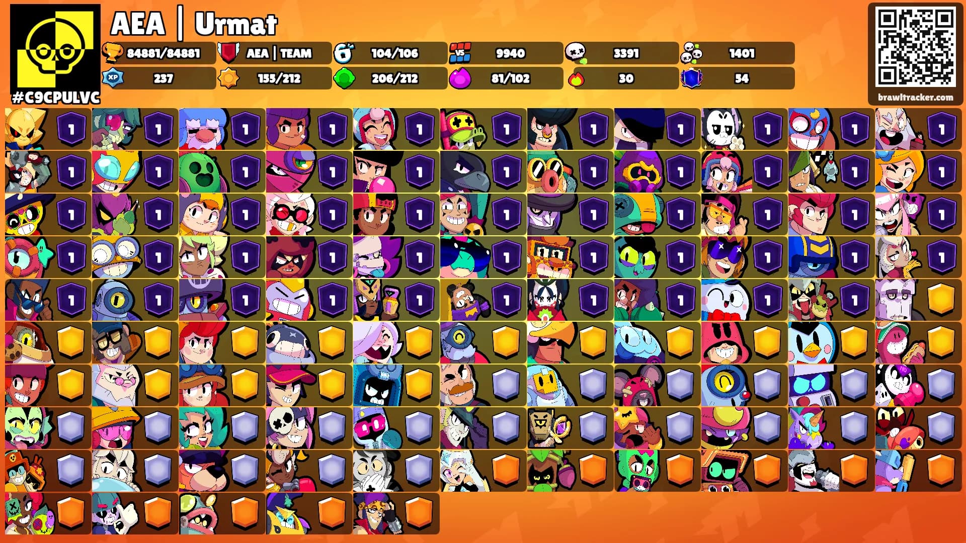 AEA | Urmat's Ranks