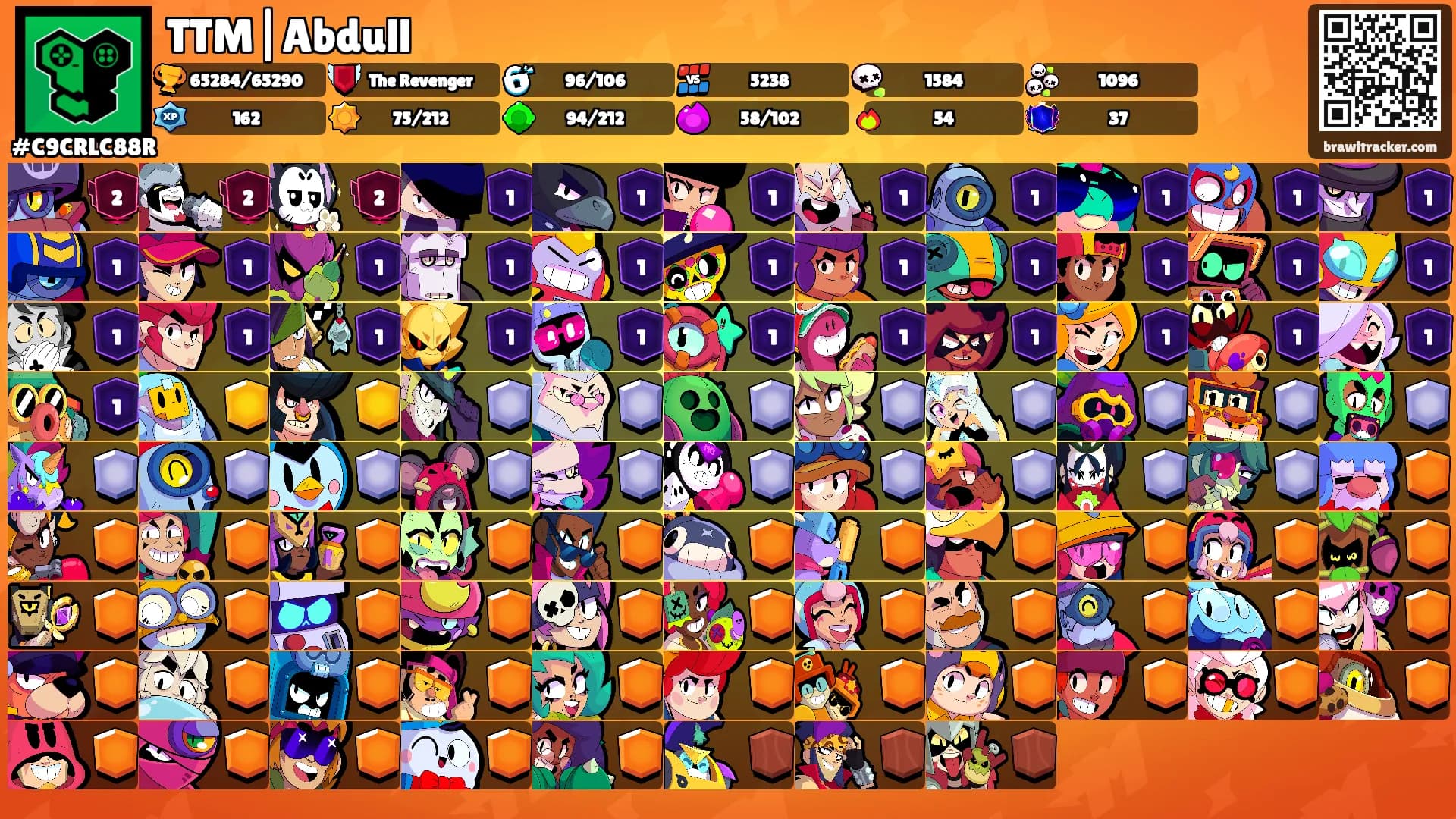TTM|Abdull's Ranks