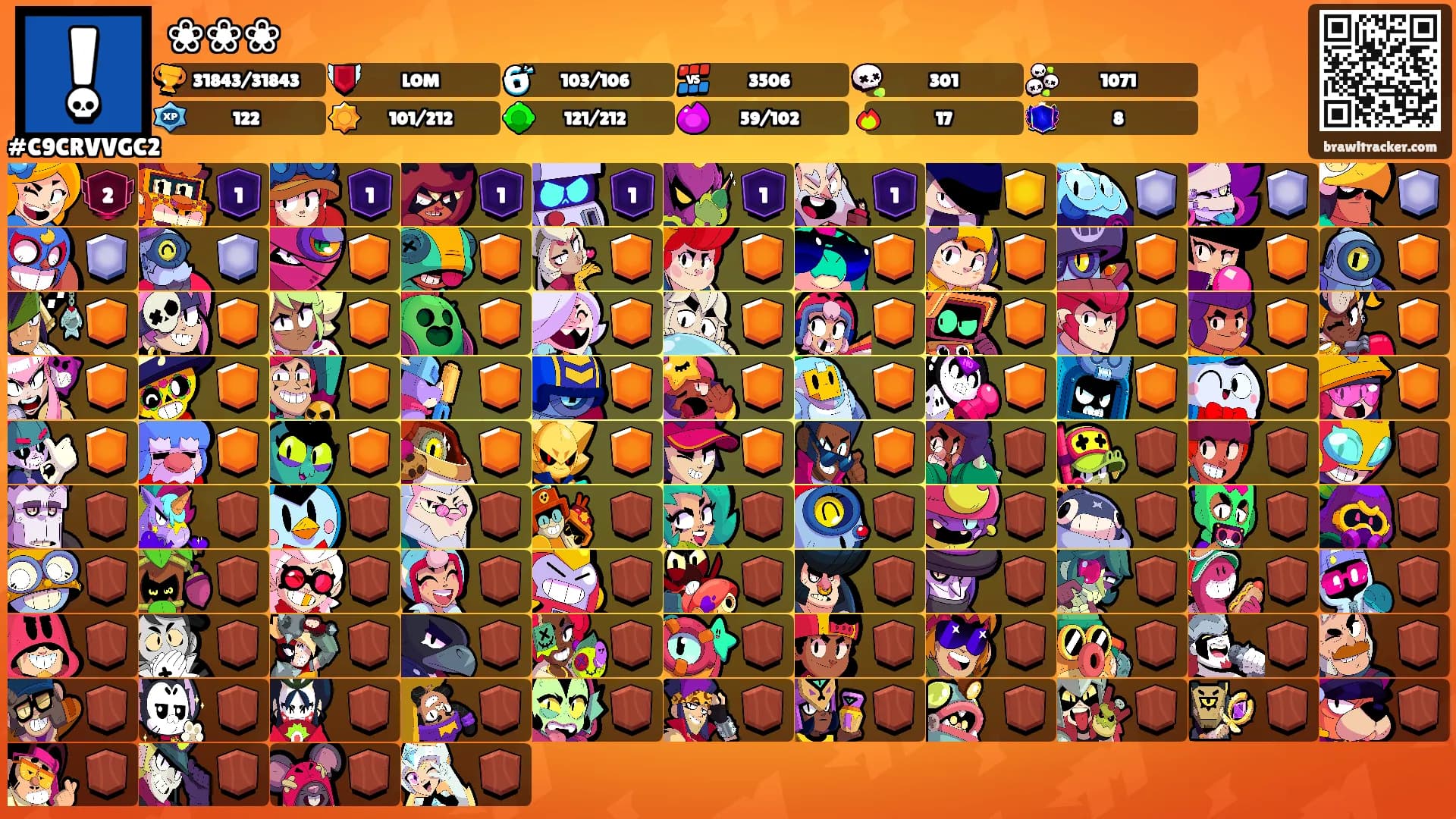❀❀❀'s Ranks