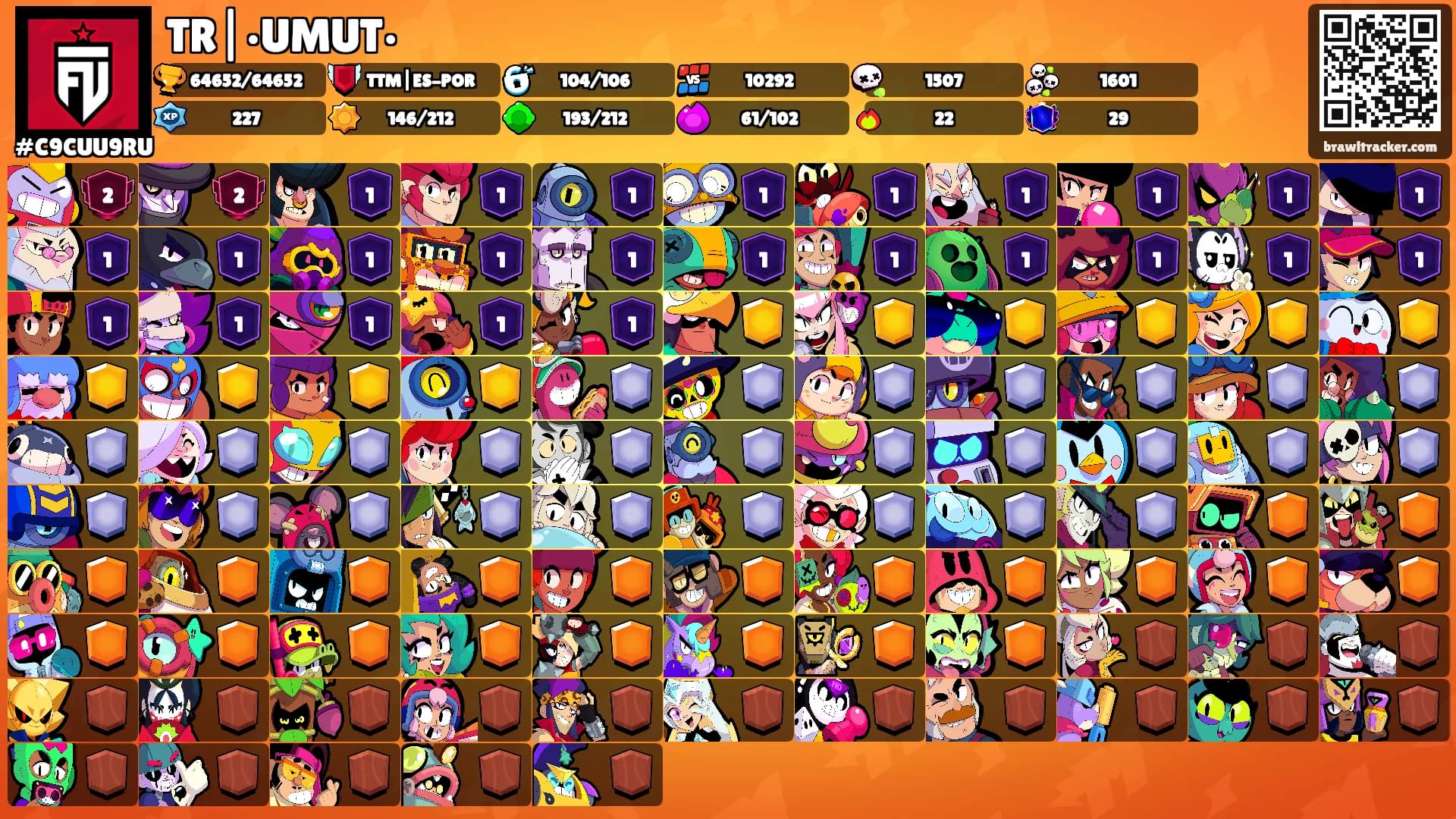 TR|•UMUT•'s Ranks
