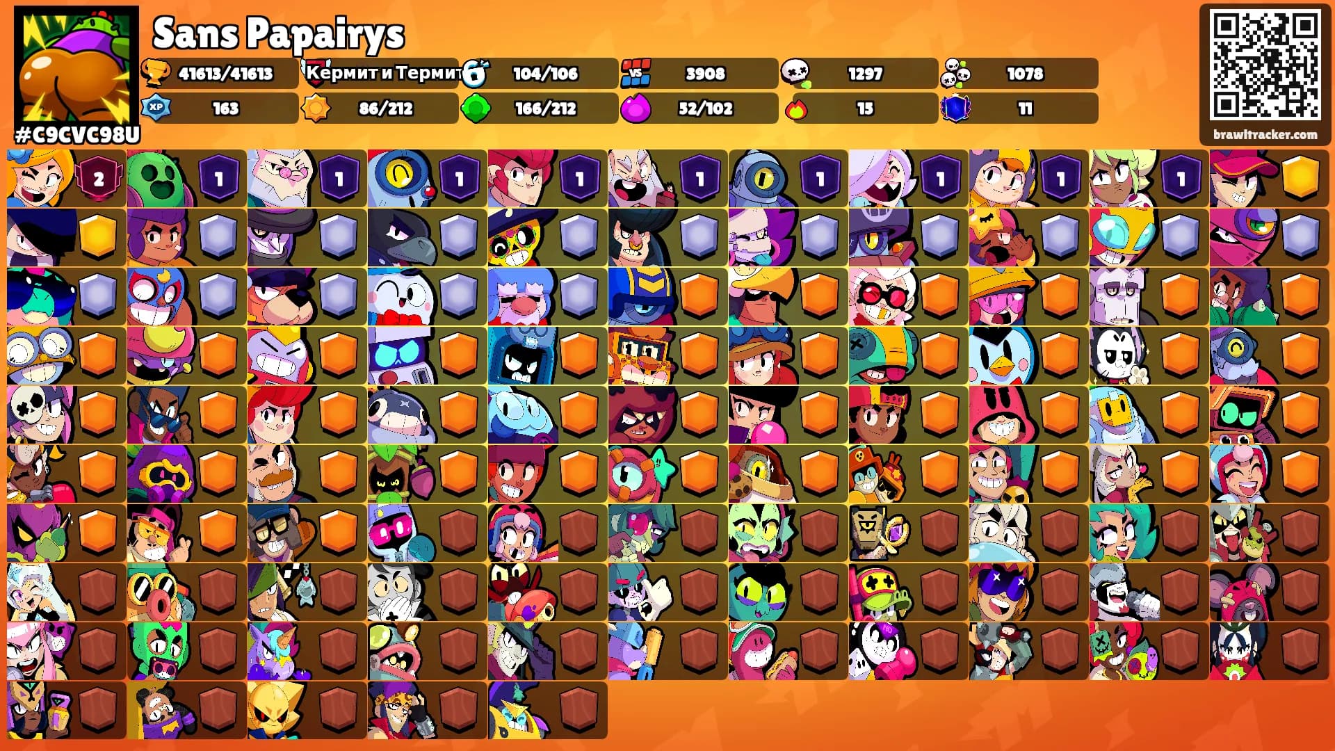 Sans Papairys's Ranks