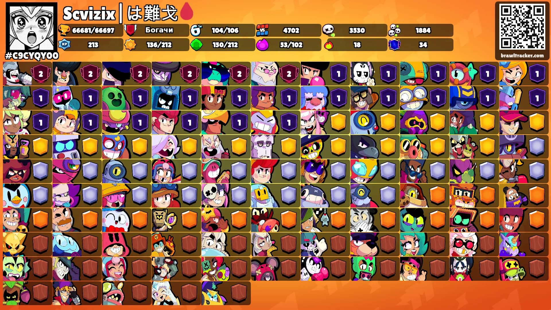 Scvizix|は難戈🩸's Ranks