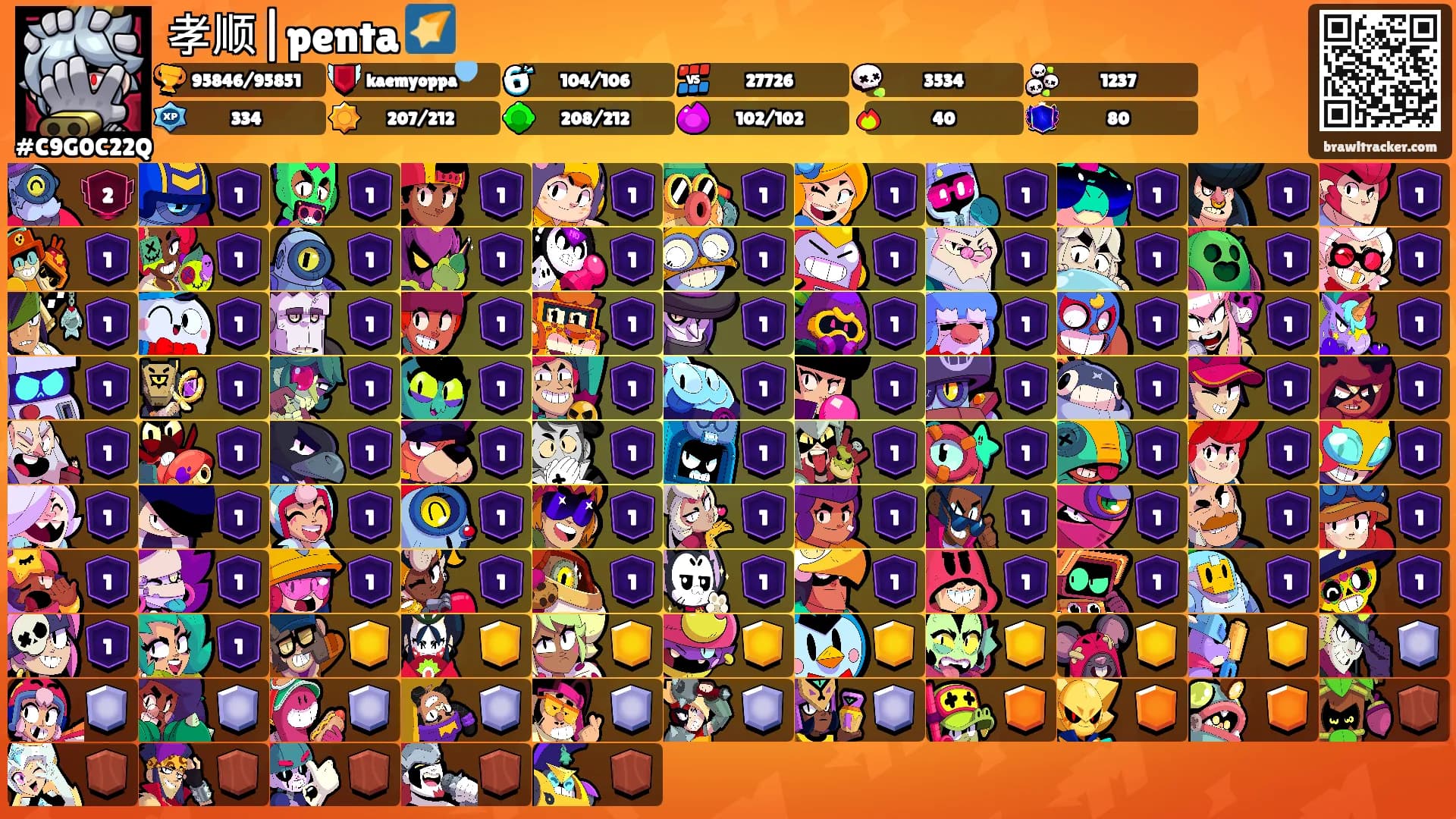 孝顺|penta 🌠's Ranks
