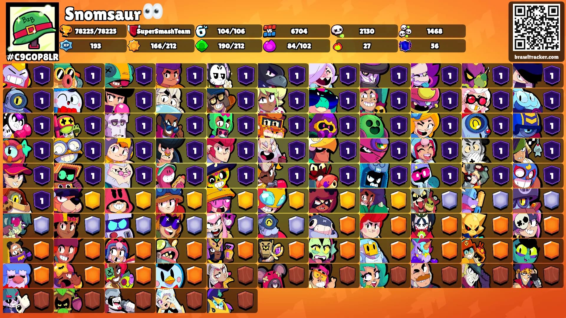 Snomsaur 👀's Ranks