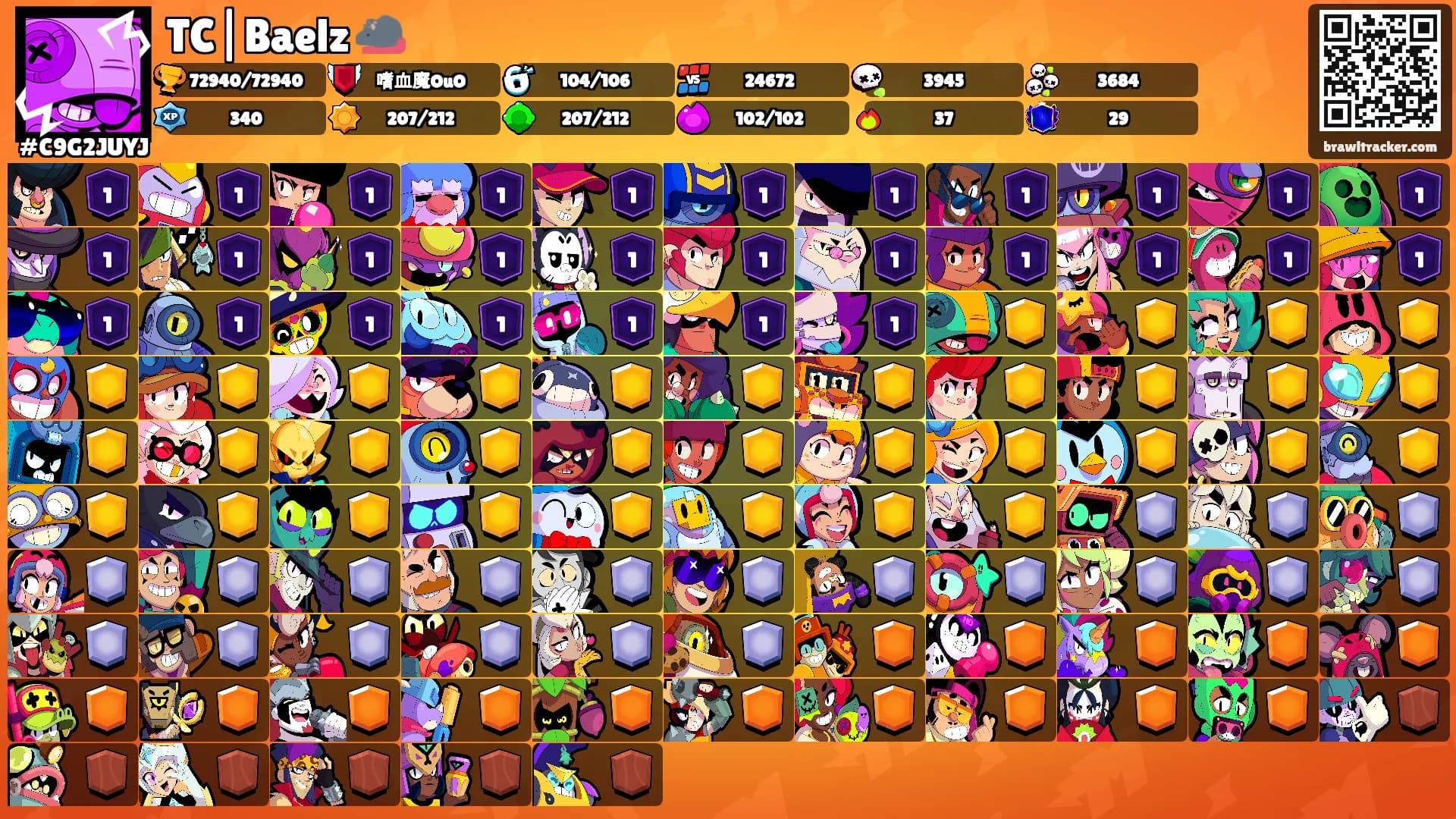 TC|Baelz 🐀's Ranks