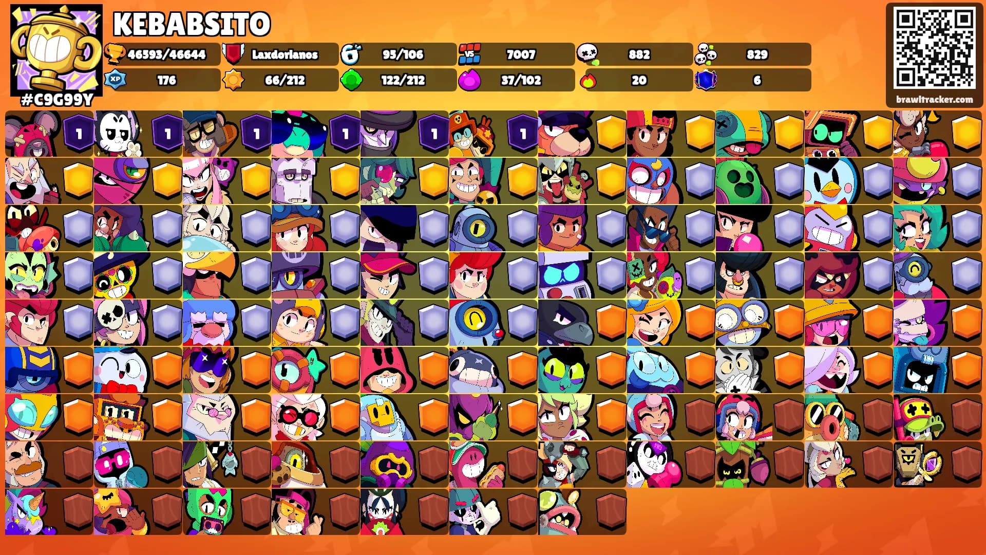KEBABSITO's Ranks