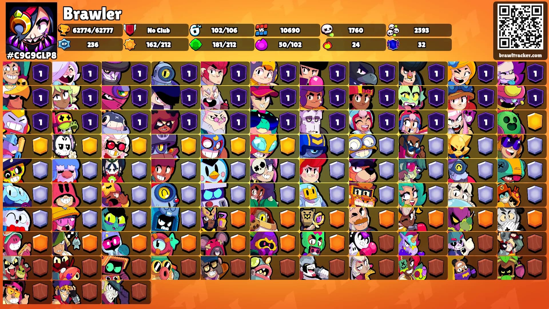 Brawler's Ranks