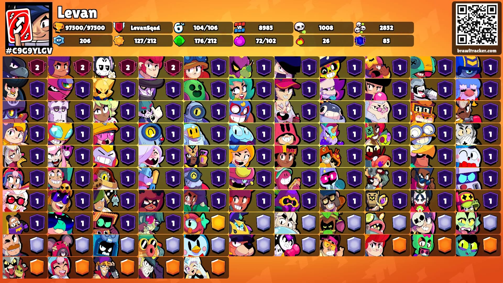 Levan's Ranks