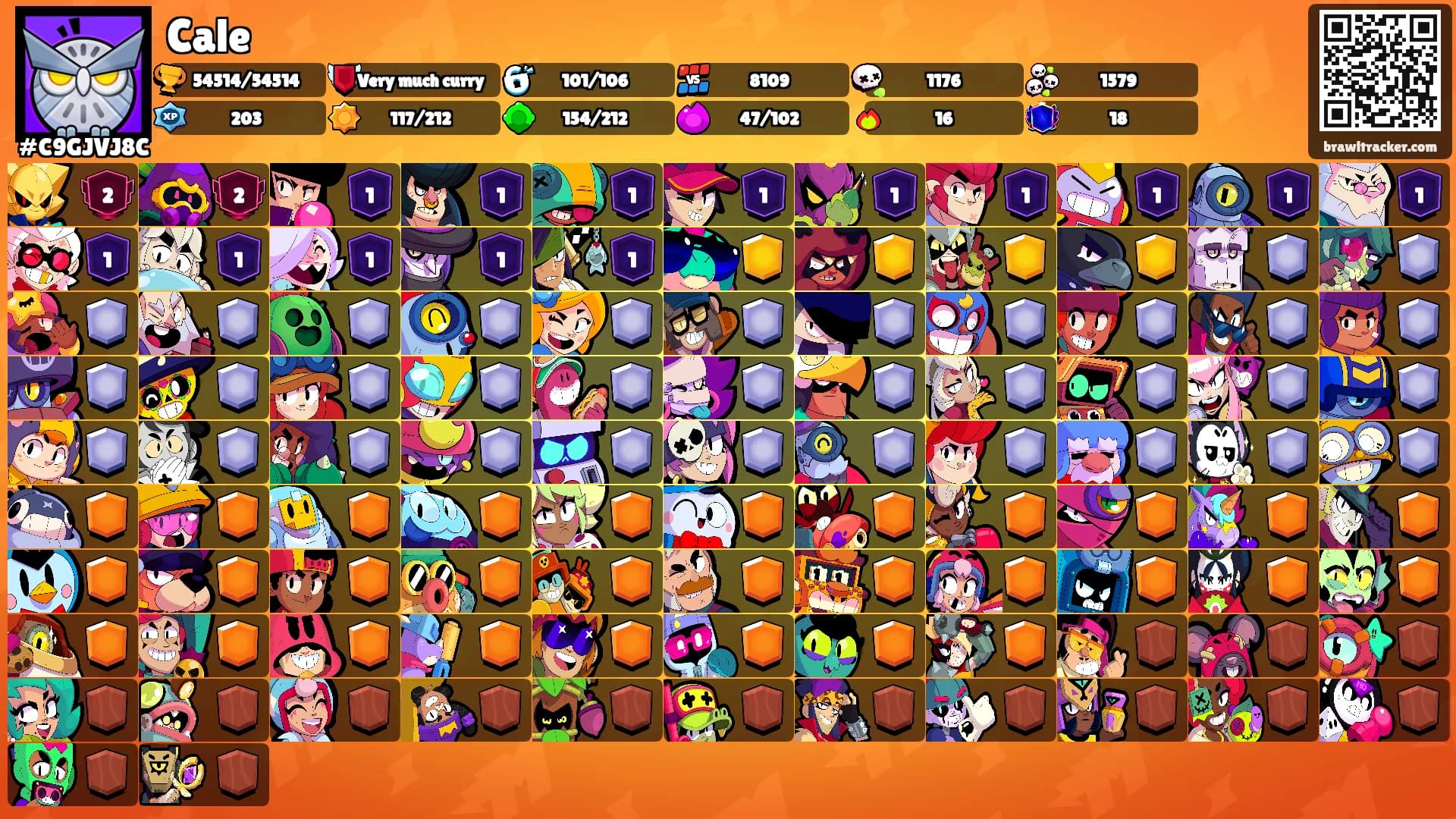 Cale's Ranks