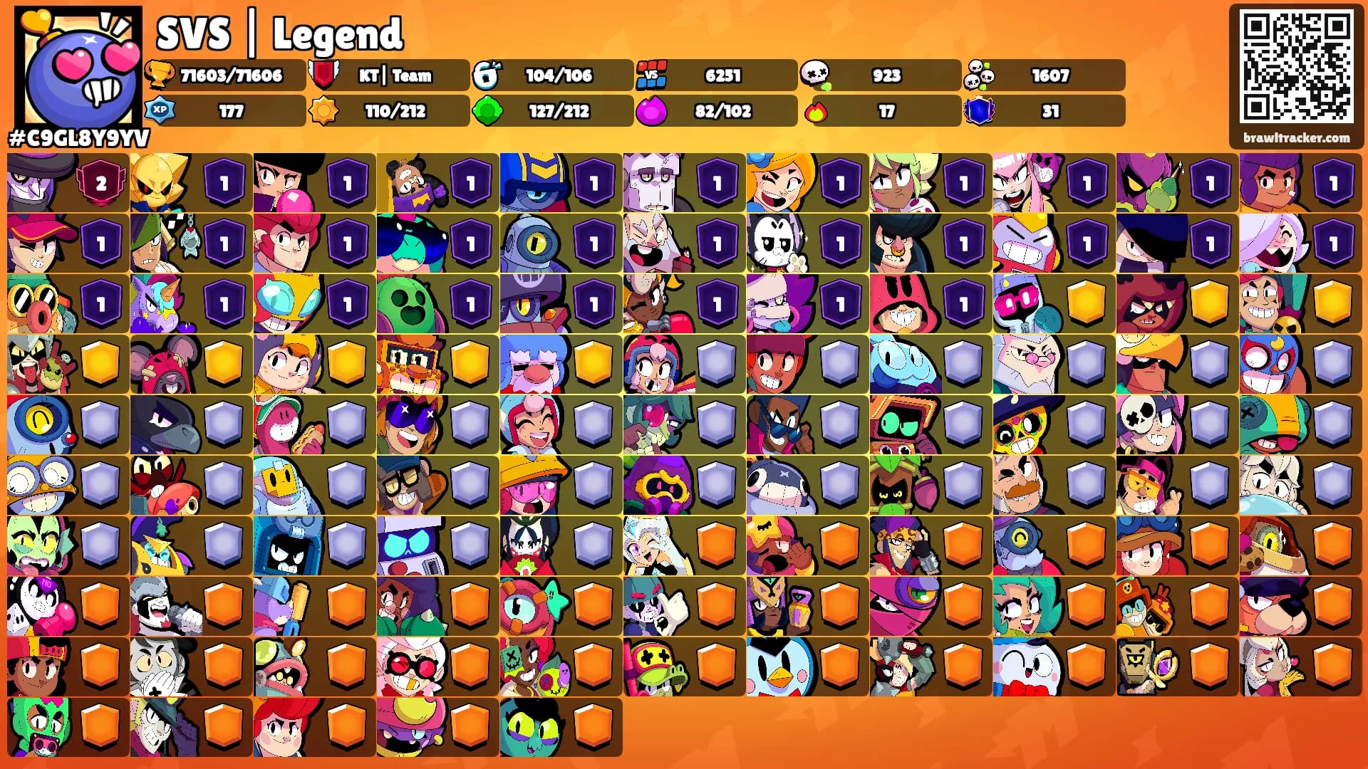 SVS | Legend's Ranks