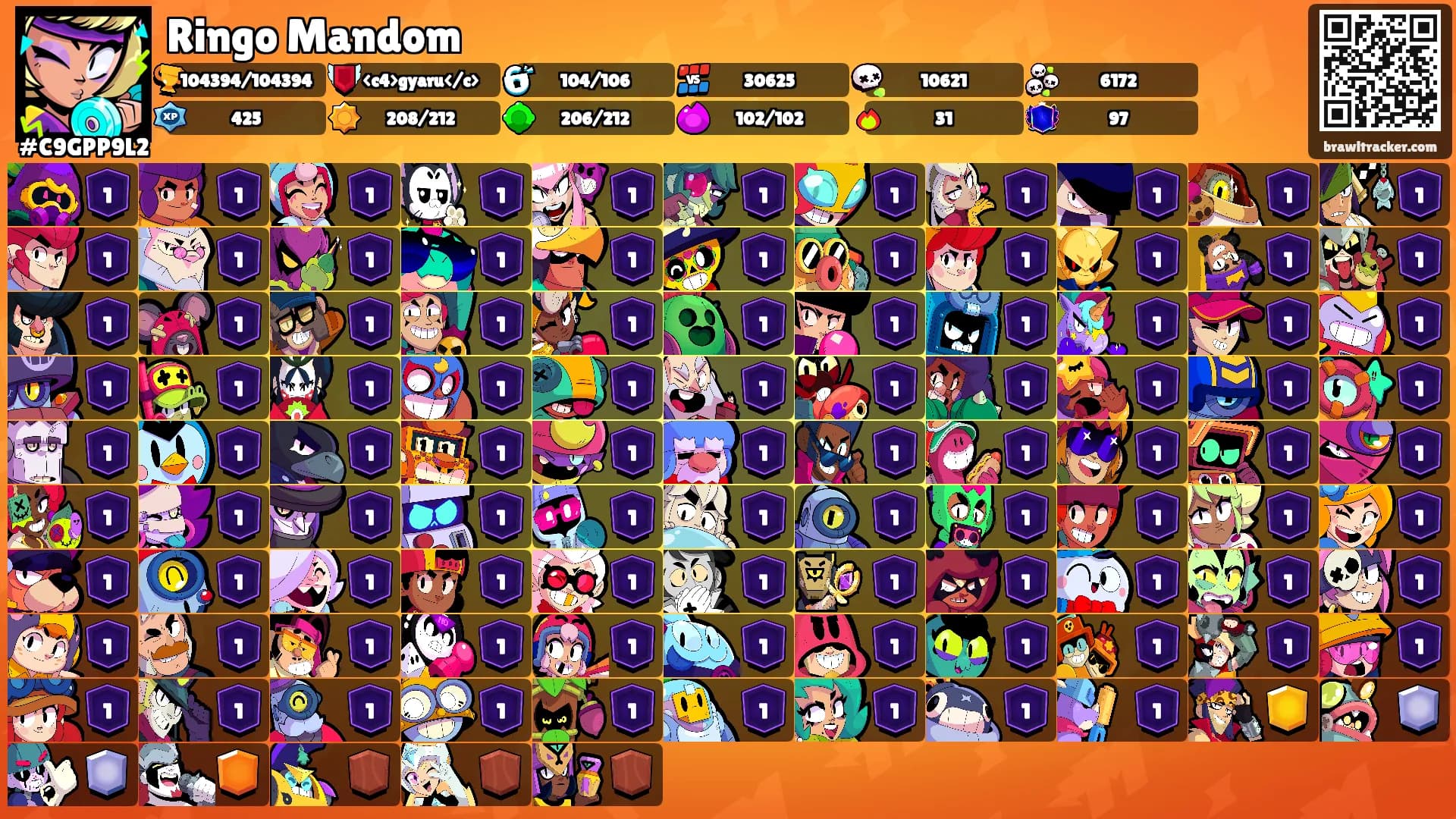 Ringo Mandom's Ranks