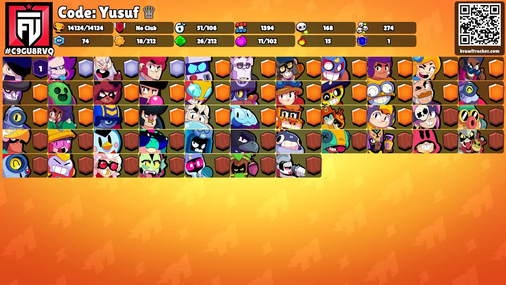 Code: Yusuf ♕'s Ranks
