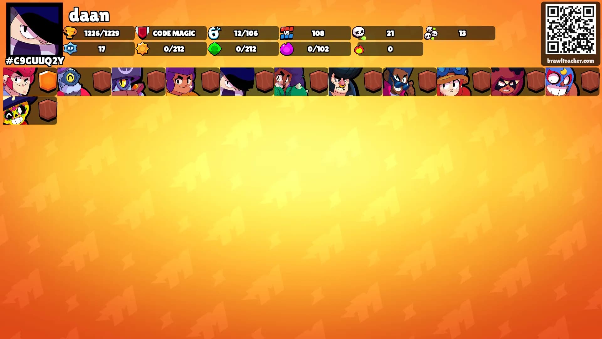 daan's Ranks