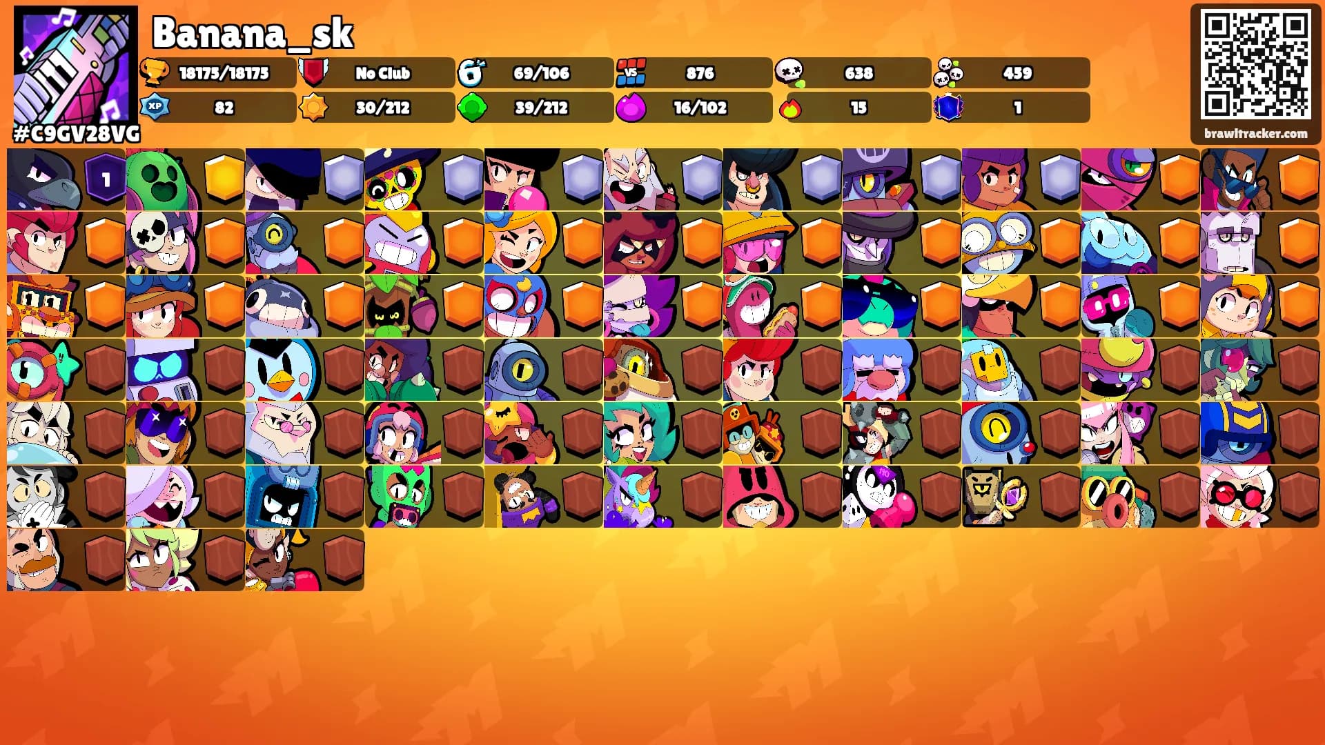 Banana_sk's Ranks