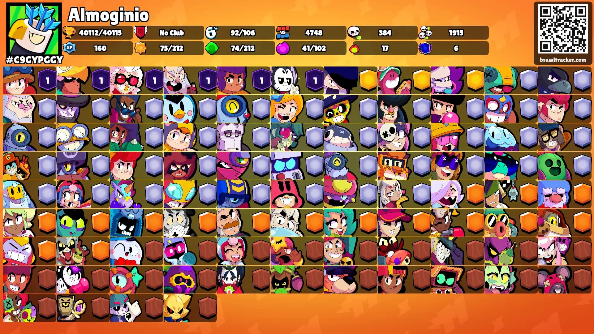 Almoginio's Ranks