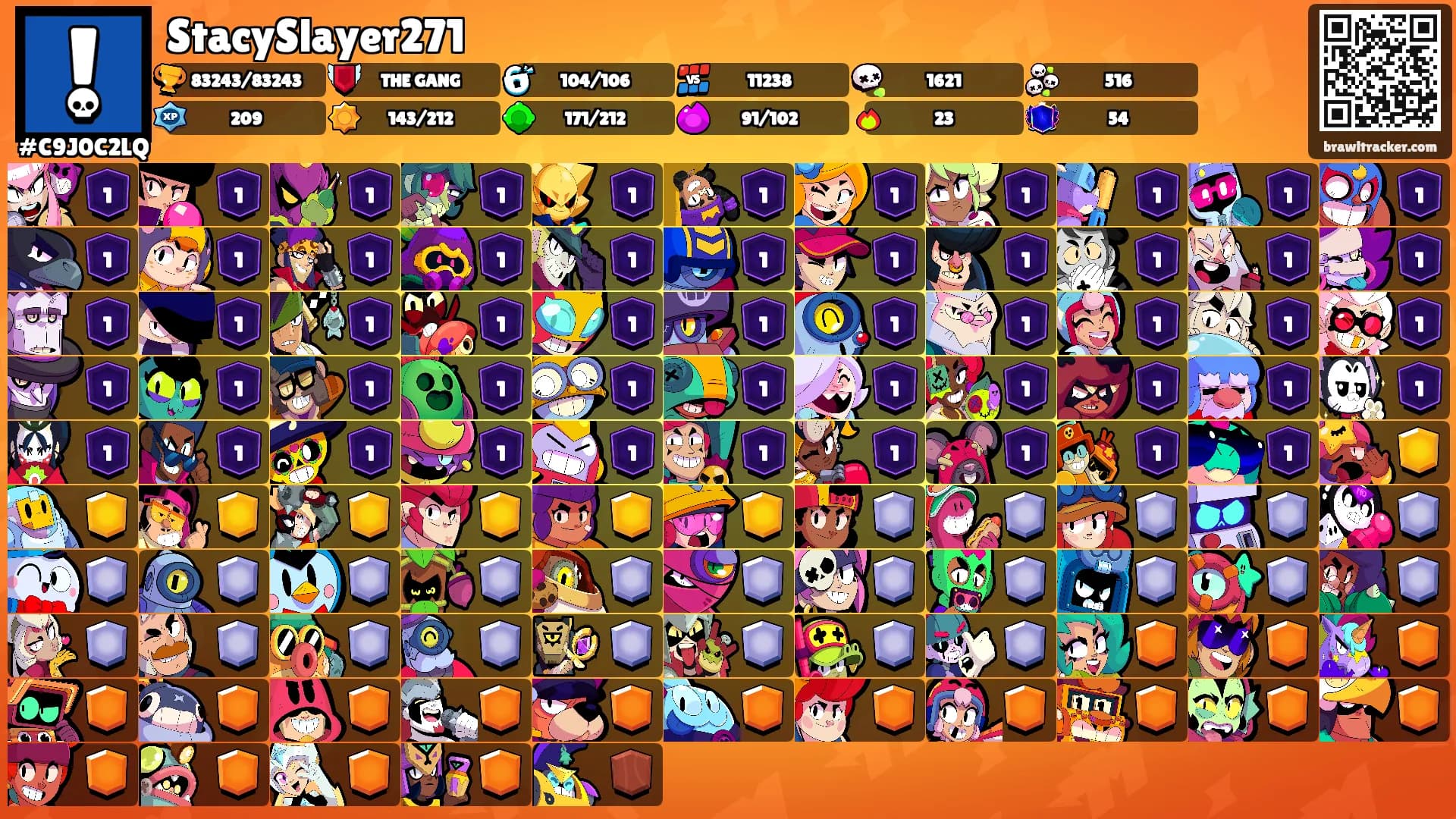 StacySlayer271's Ranks