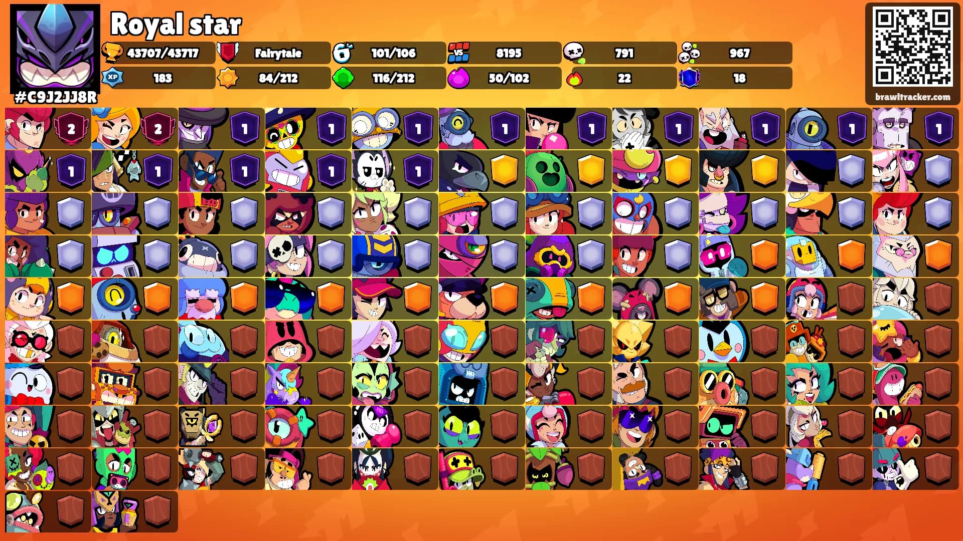 Royal star's Ranks