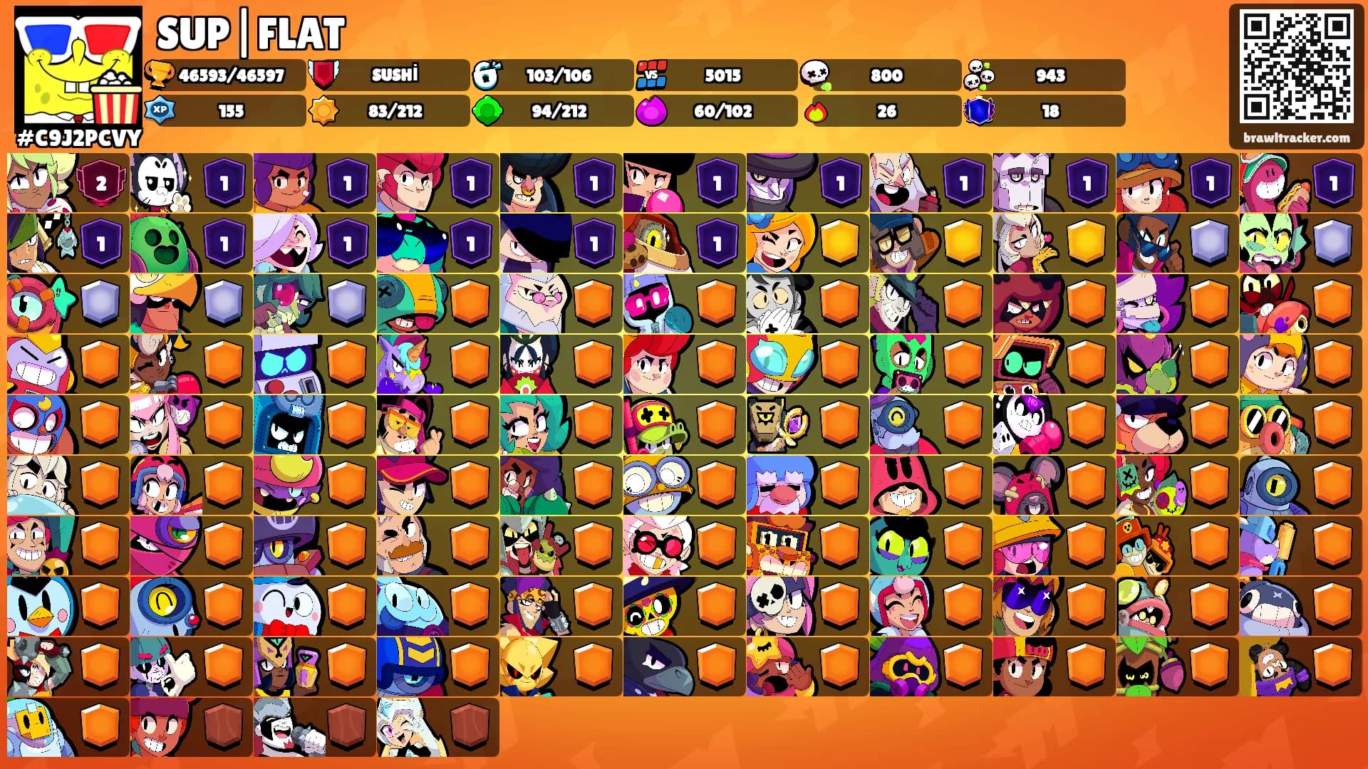 SUP|FLAT's Ranks