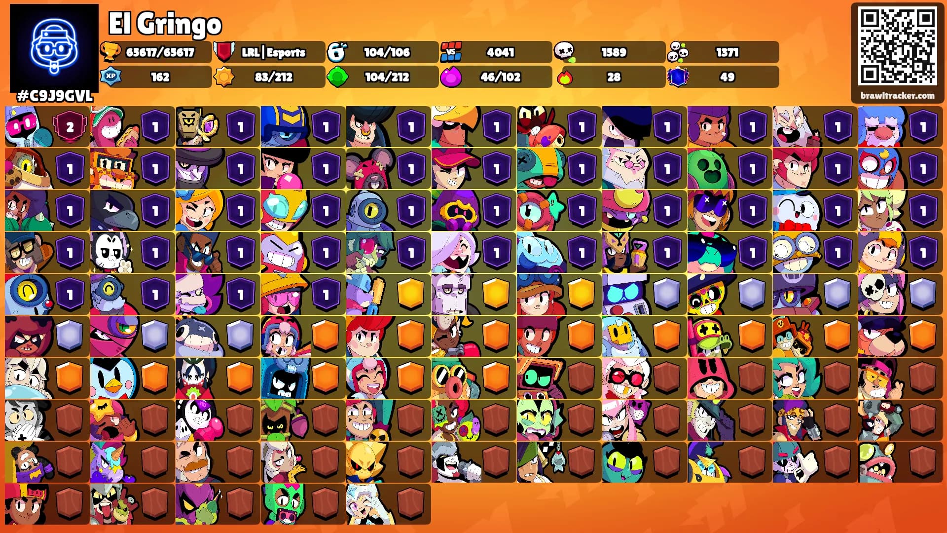 El Gringo's Ranks