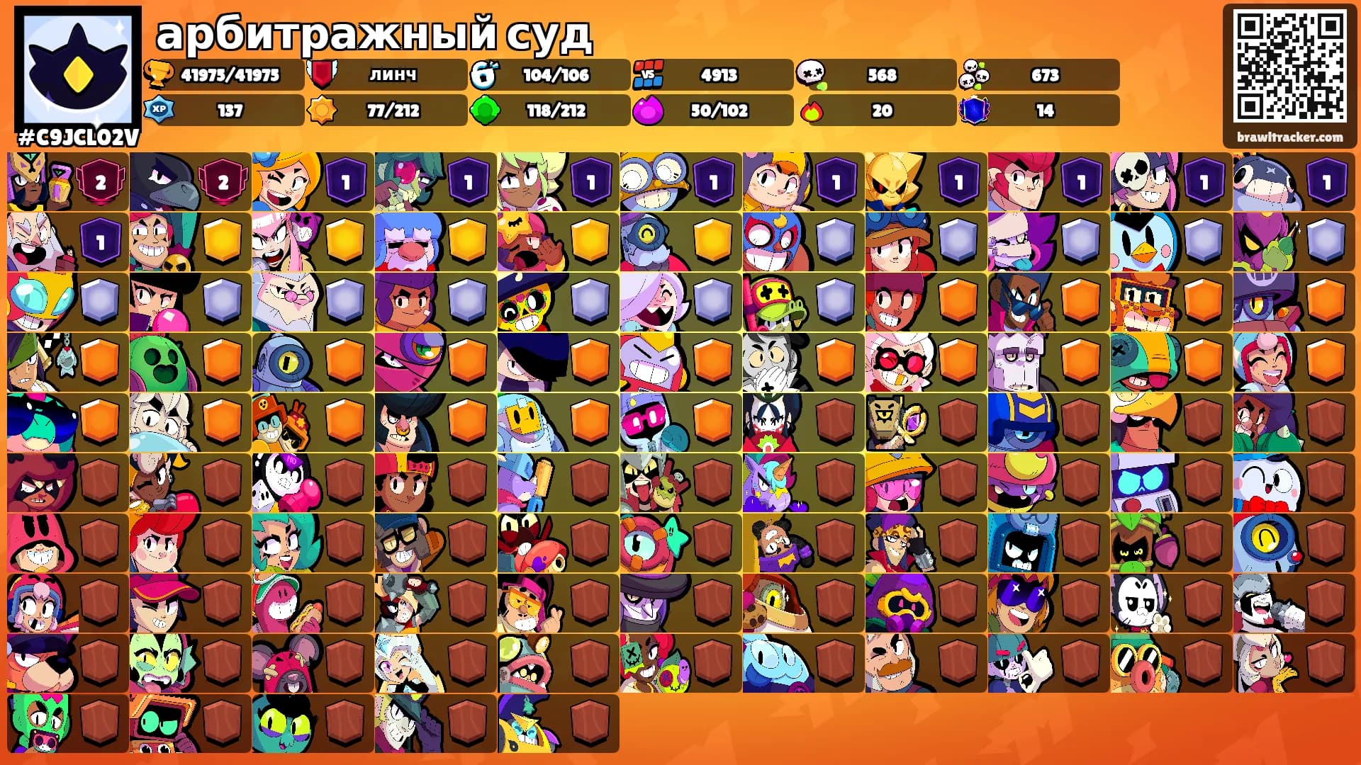 арбитражный суд's Ranks