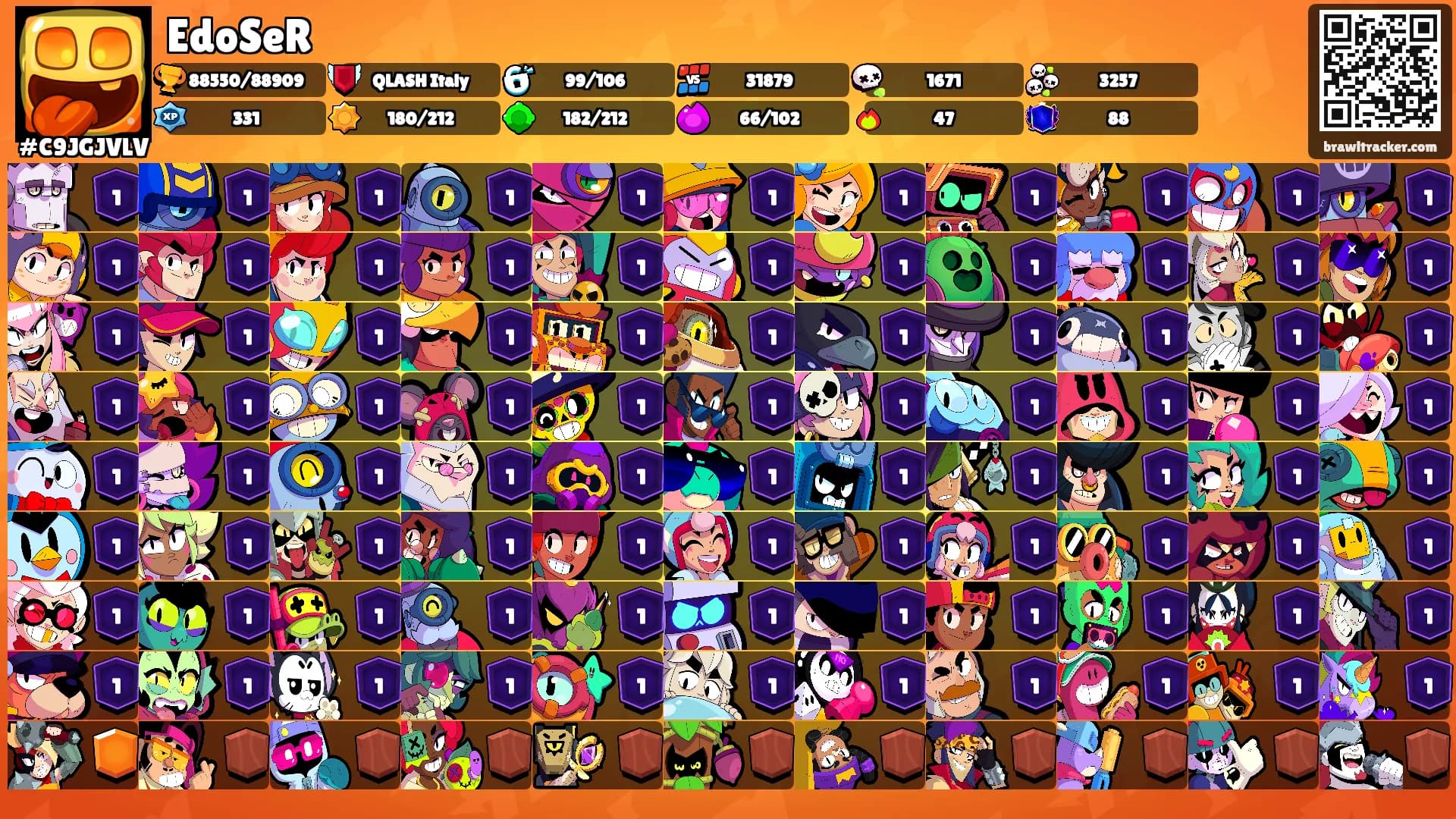 EdoSeR's Ranks