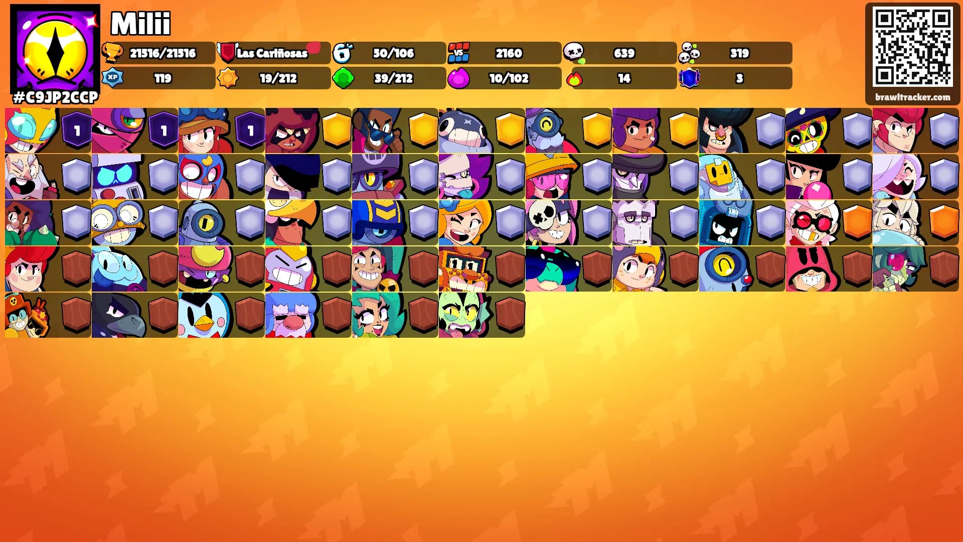 Milii's Ranks