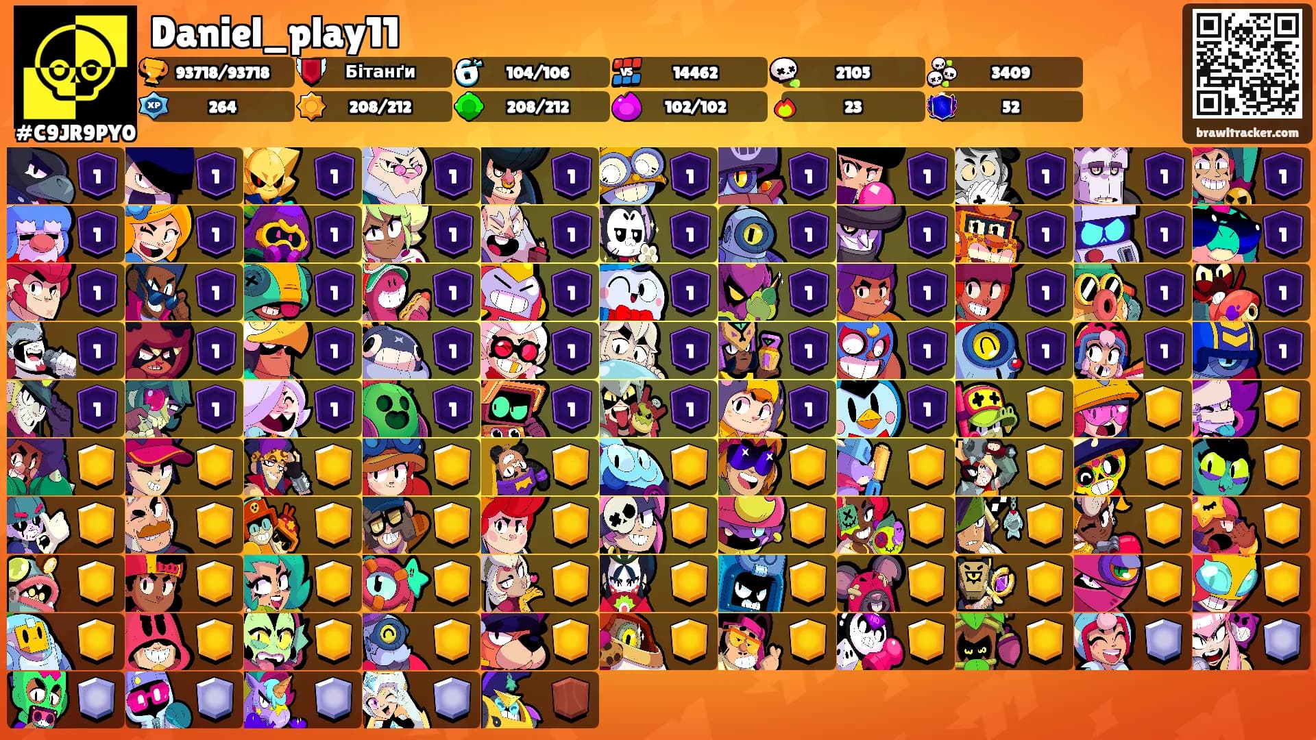 Daniel_play11's Ranks