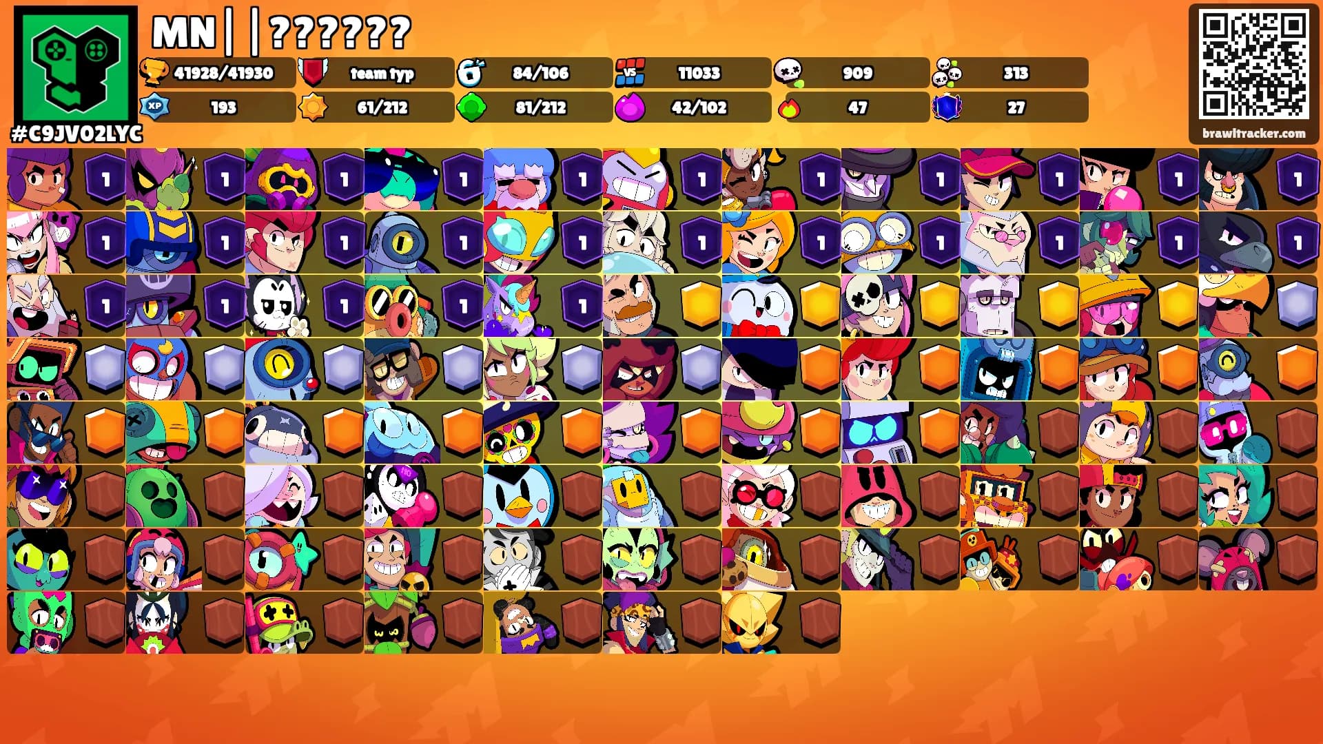 MN||??????'s Ranks