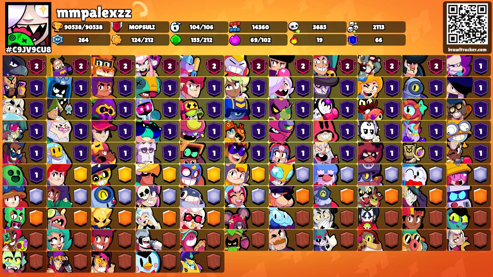 mmpalexzz💫's Ranks