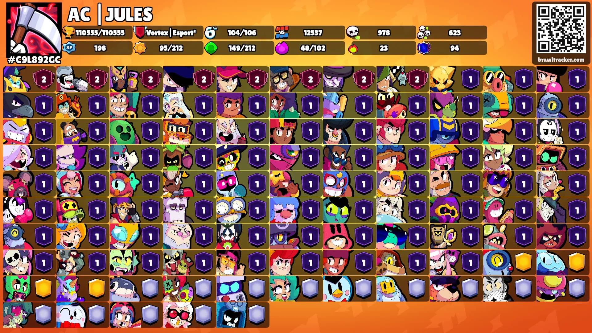 AC |JULES's Ranks
