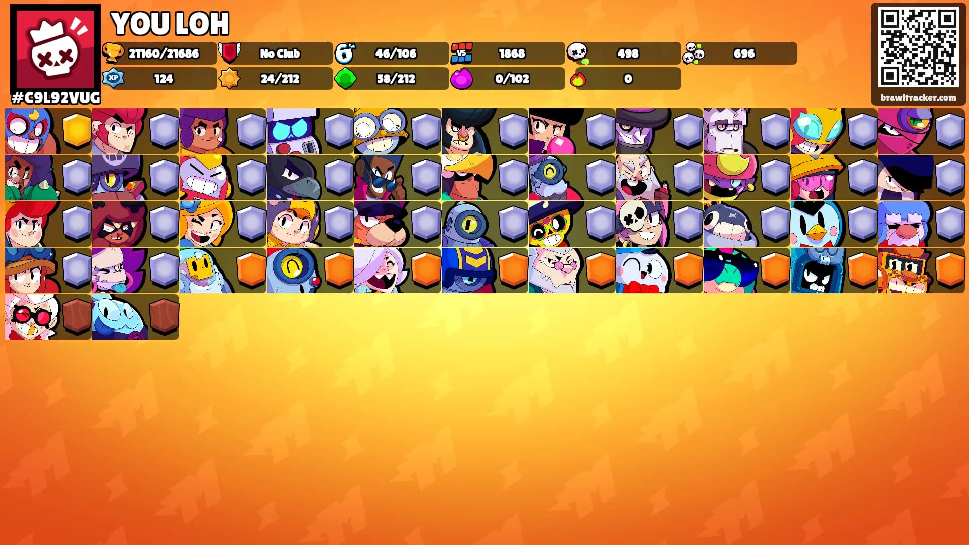 YOU LOH's Ranks
