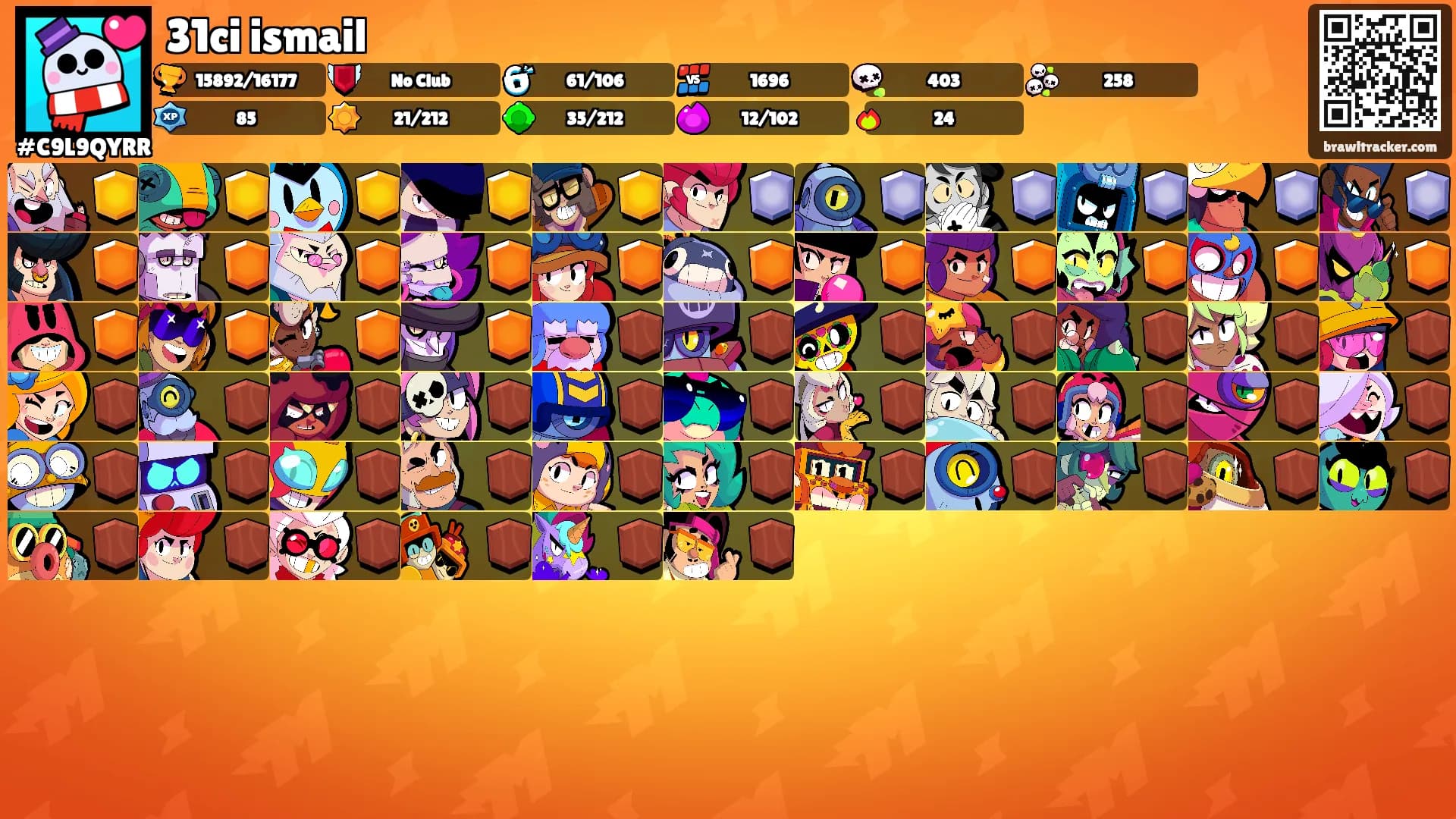 31ci ismail's Ranks