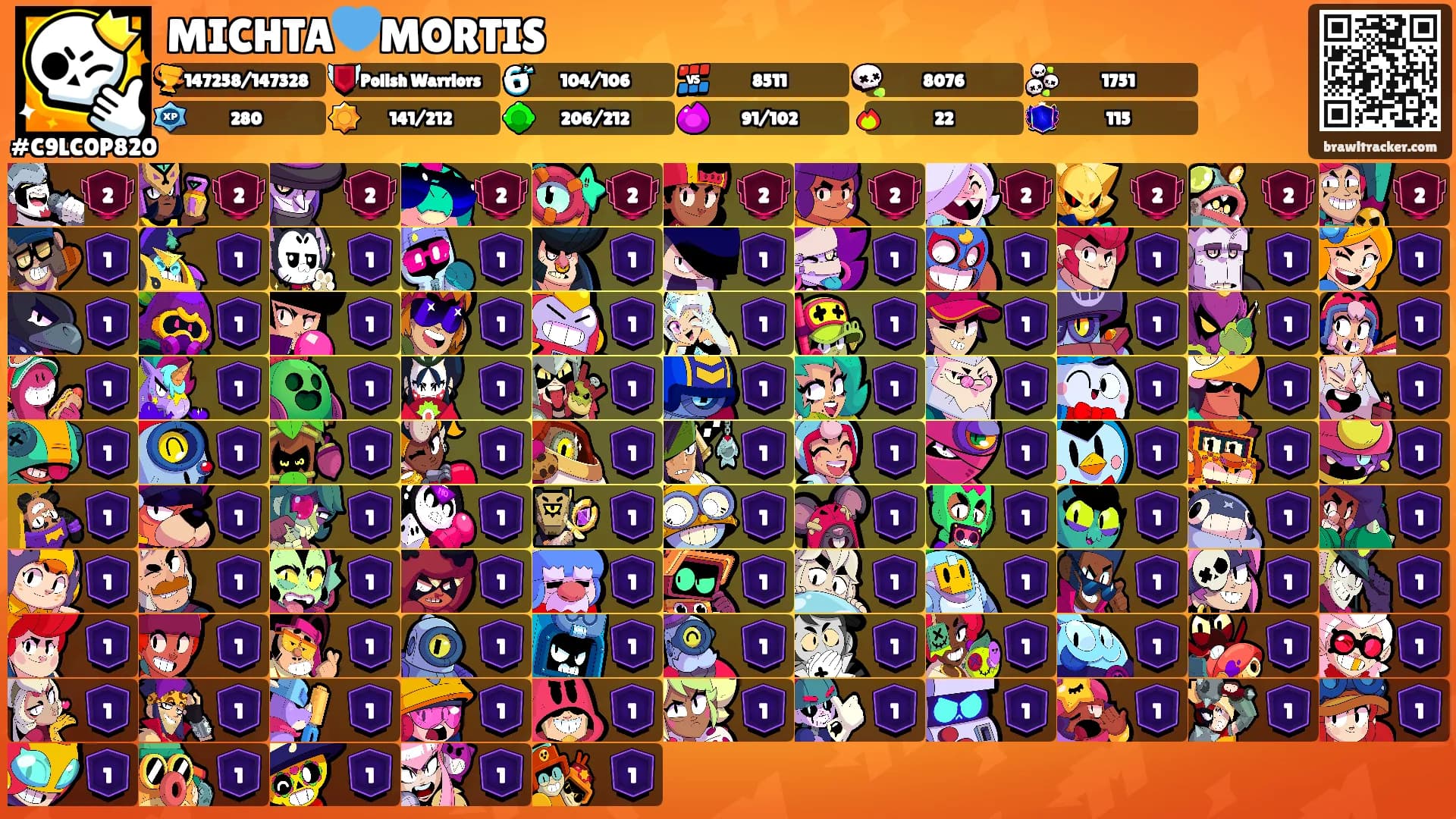 MICHTA💙MORTIS's Ranks