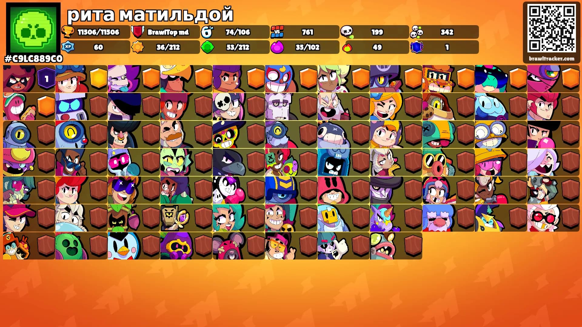 рита матильдой's Ranks
