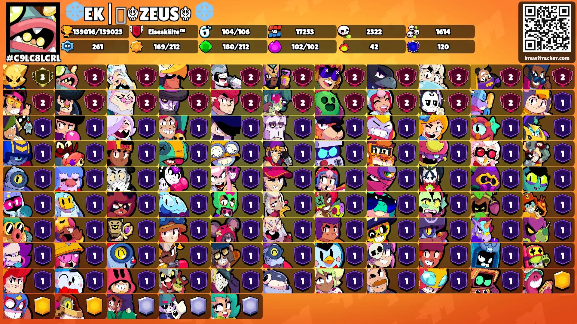 ❄️EK|꧁☬ZEUS☬꧂❄️'s Ranks