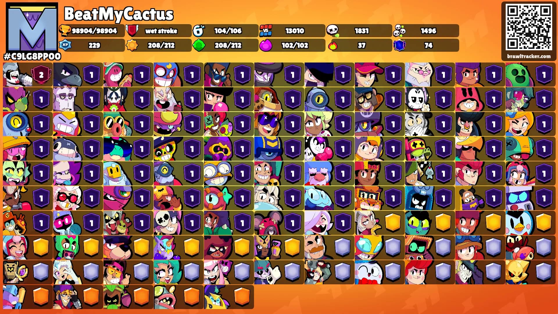 BeatMyCactus's Ranks