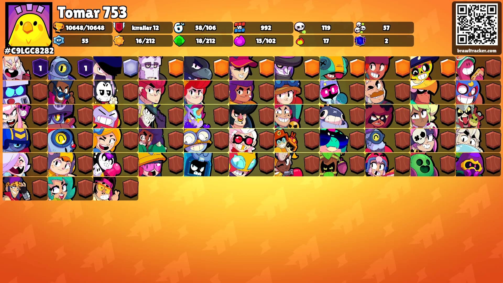 Tomar 753's Ranks