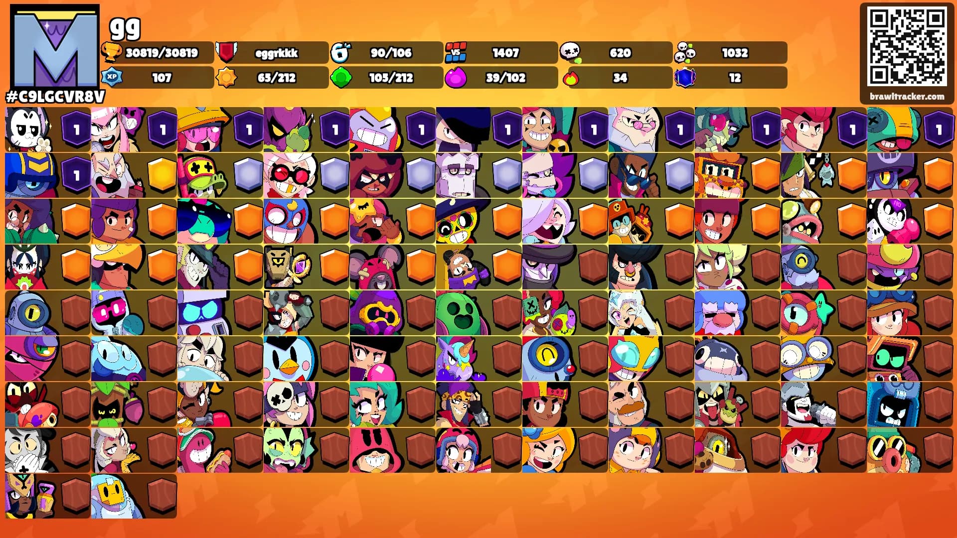 gg's Ranks