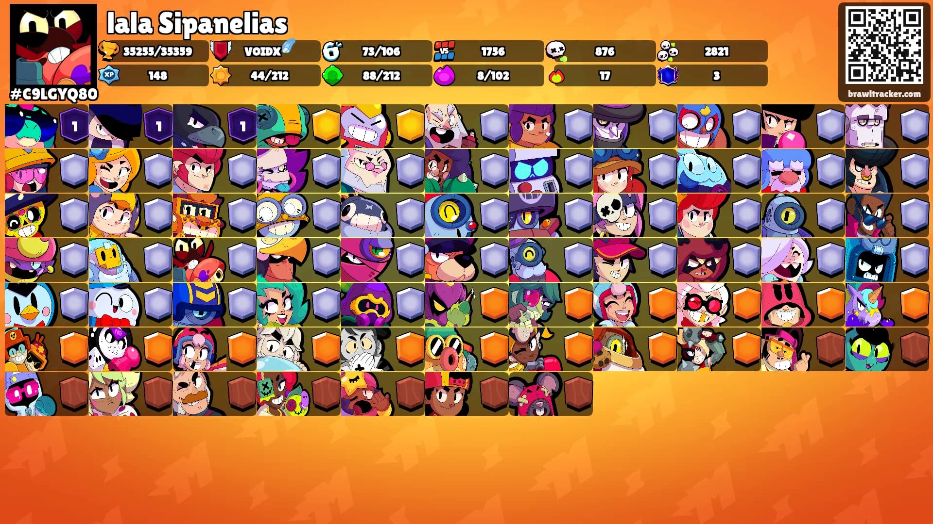 lala Sipanelias's Ranks