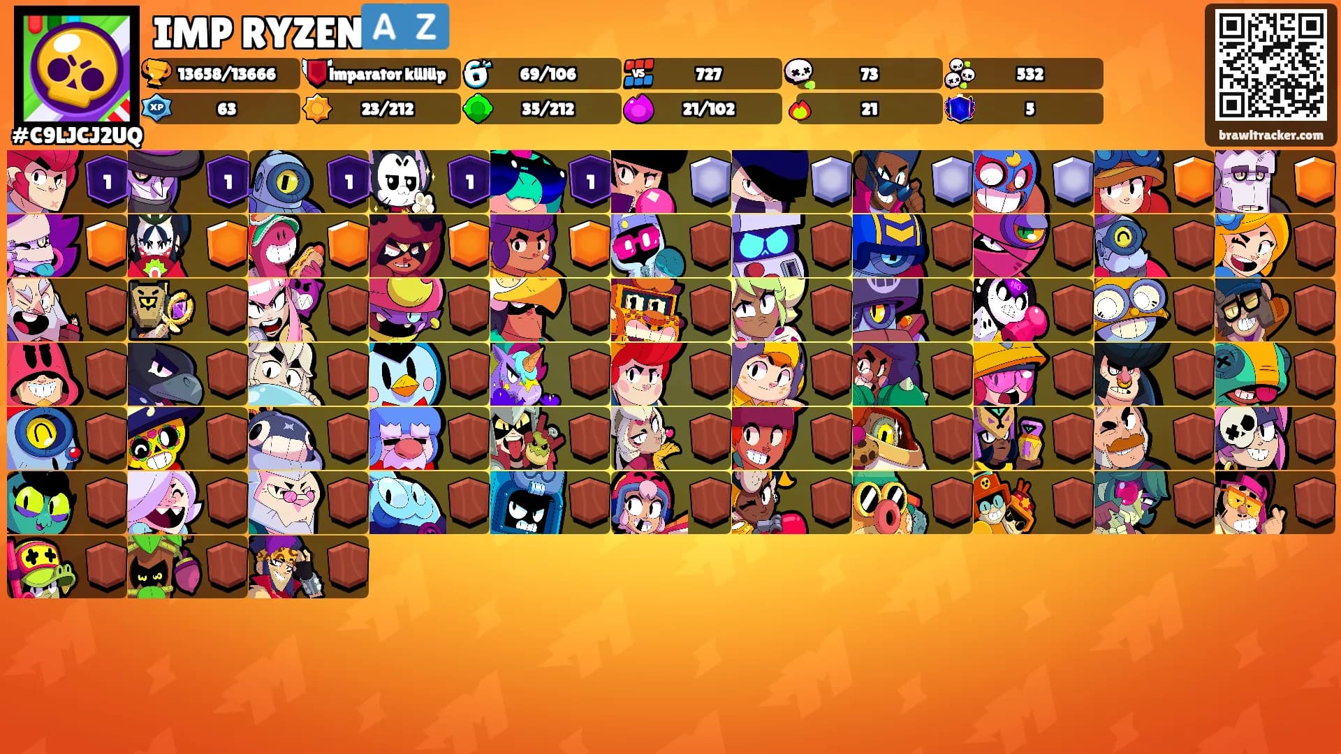 IMP RYZEN🇦🇿's Ranks