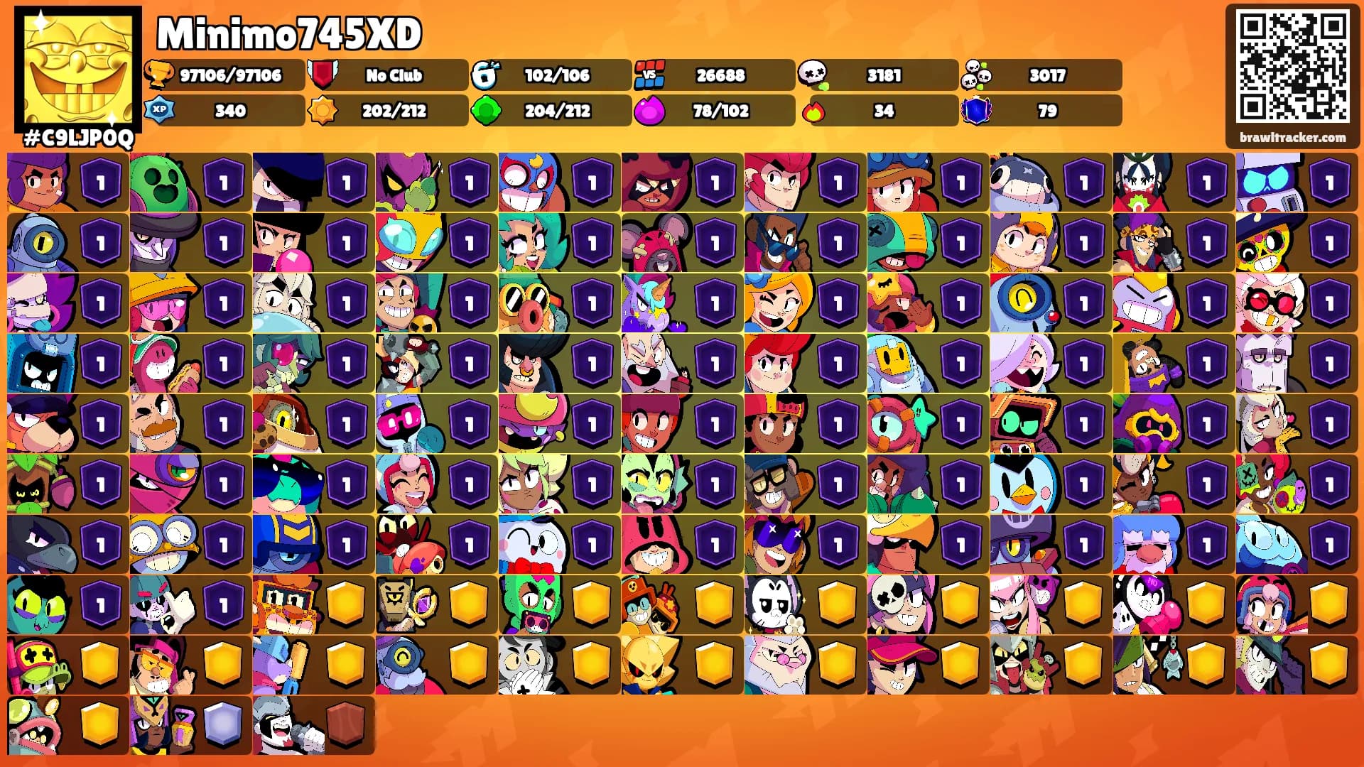 Minimo745XD's Ranks