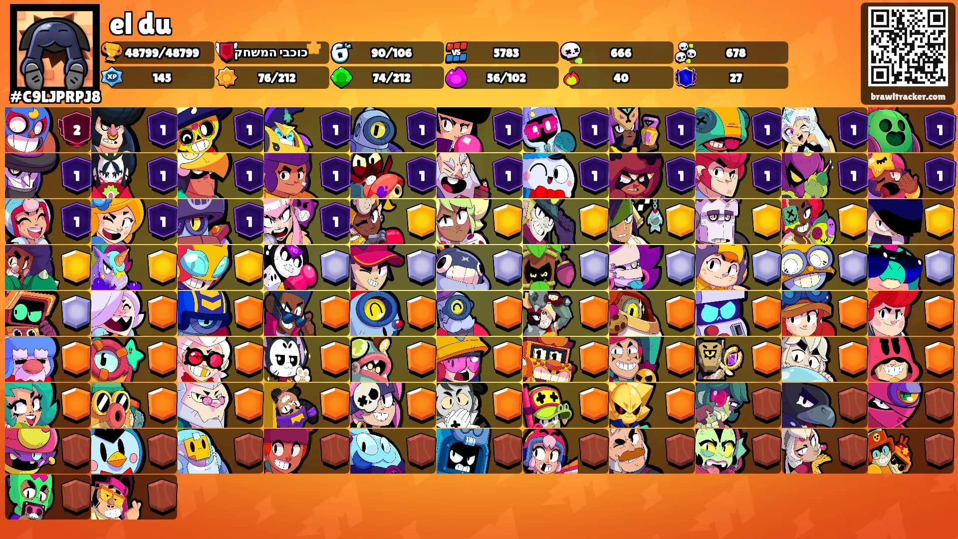 el du's Ranks